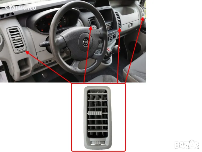 Преден въздуховод за Opel Vivaro A, снимка 1