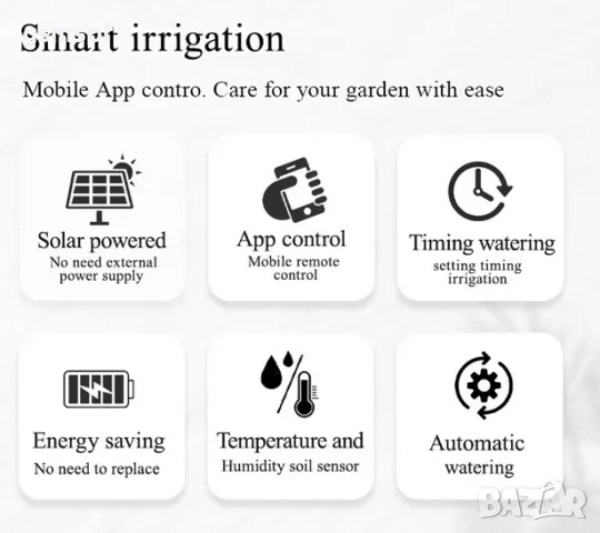 Напоителна система с wifi управление за оранжерии, градини и тревни площи, снимка 7 - Други - 47865730