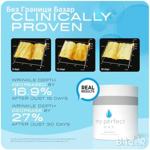 Нов Хидратиращ дневен крем за лице Penny Lane 50мл, анти-ейджинг ефект, снимка 2 - Козметика за лице - 47771600