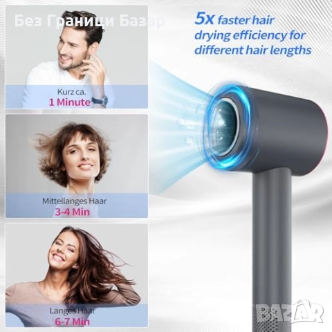 Нов Мощен йонен сешоар 110000RPM 200M йони 3 скорости 4 температури, снимка 8 - Сешоари - 51493401