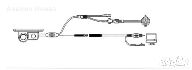 Камера за задно виждане с радар ли висококачествена картина, снимка 6 - Аксесоари и консумативи - 51051120