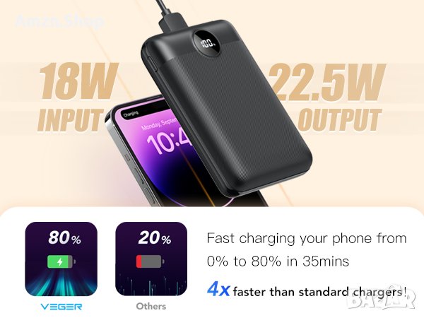 VEGER 20000mAh PowerBank 22,5 W бързо зареждане USB C външна батерия с тип C  QC 4.0 PD 3.0, снимка 5 - Външни батерии - 43766241