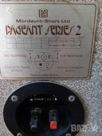 Тонколони , снимка 2 - Тонколони - 52034643