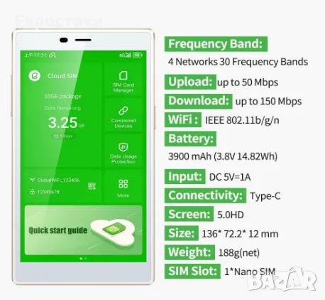 Мобилен рутер GlocalMe G4 Pro, 4G LTE Mobile Hotspot, 5" сензорен екран, преносим WiFi рутер, снимка 7 - Рутери - 48604665