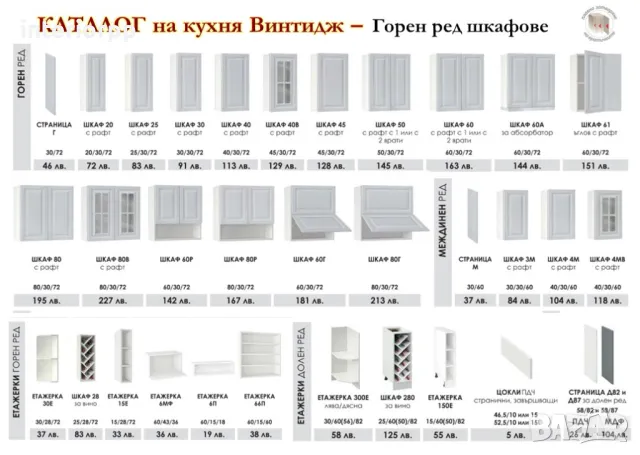 Кухни Винтидж Каймак МДФ 340/240 от модулни шкафове с Безплатен проект, снимка 3 - Кухни - 49111125