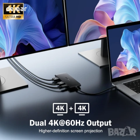 Докинг станция Lemorele за два монитора - 7-в-1 USB-C хъб с 2 HDMI 4K@60Hz, USB 3.0 и 3хUSB 2.0, снимка 4 - Кабели и адаптери - 50592316