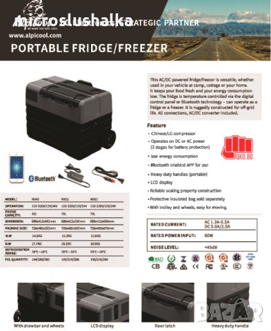 Луксозна Хладилна чанта 12в , Автомобилен хладилник 12v Alpicool NX42/NX52/NX62, снимка 7 - Хладилни чанти - 33274141