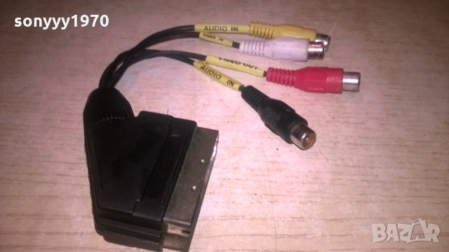 ПРЕХОД СКАРТ-чИНчОВЕ, снимка 4 - Други - 27497169