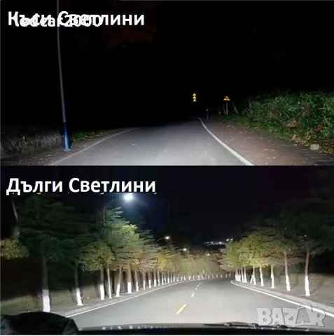 Лед Крушки B-A6 - H1 H4 H7 H8 H9 H11, снимка 11 - Аксесоари и консумативи - 47740831