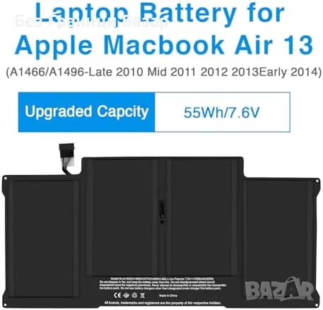 Нова A1405 Батерия за лаптоп MacBook Air 13" A1466 A1369 2010–2017, 55Wh, снимка 5 - Части за лаптопи - 49684124