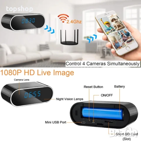 НОВА, ТЕСТВАНА WiFi шпионска камера в часовник, 1080P с нощно виждане и откриване на движение, снимка 4 - Аналогови камери - 50502361