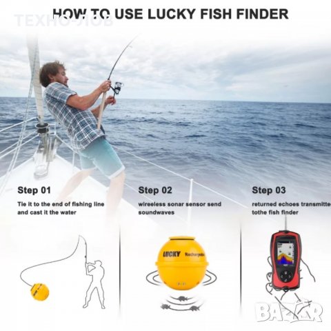 Безжичен сонар ЛЪКИ водоустойчив, снимка 13 - Въдици - 32521323