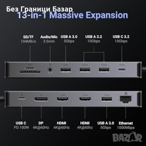 Нова UGREEN Revodok Pro 13-в-1 USB C Докинг Станция Хъб за лаптоп компютър, снимка 5 - Друга електроника - 43069022