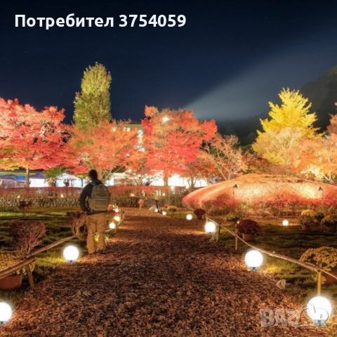 Соларна градинска лампа сфера BONETTI Ø30 см – автоматично осветление без кабели и сметки за ток, снимка 5 - Външни лампи - 53185145