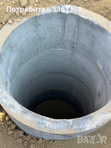 Изграждане на Септични Ями Шахти с Бетонови Пръстени Бетонни Коруби Враца, снимка 2 - ВиК услуги - 51704965