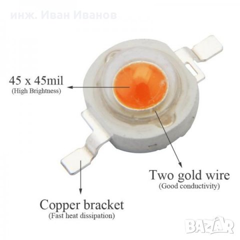 3W Full Spectrum Plant Grow LЕD (380nm-840nm) Пълноспектърни светодиоди за отглеждане на растения , снимка 3 - Друга електроника - 32959697