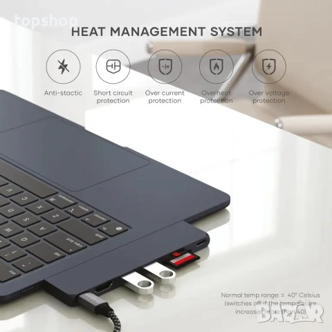 НОВ Satechi USB C Pro Hub USB C Dongle 7 в 1 с USB 4 порт, 100W PD, 4K HDMI, USB C, 2USB-A, Micro/SD, снимка 5 - Кабели и адаптери - 50502397