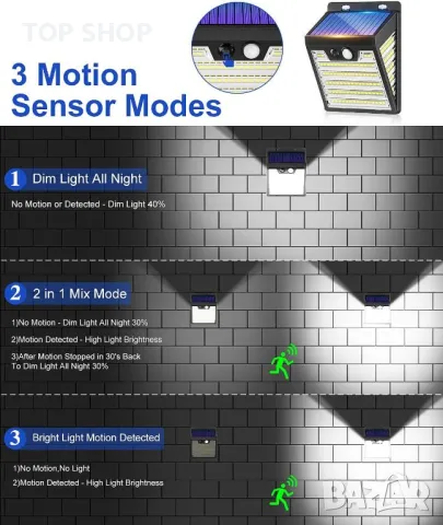 Външни соларни лампи Rovnoes, сензор за движение - водоустойчиви, 2 броя, снимка 7 - Соларни лампи - 49937958