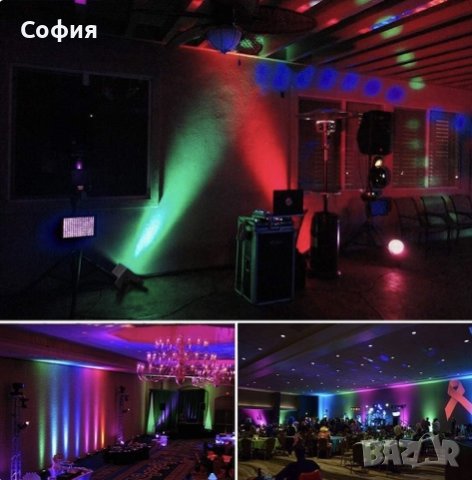 Проектор за сценични светлини, LED, RGB осветление, снимка 6 - Лед осветление - 43117247