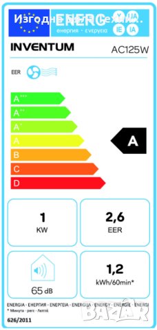 Климатик Инвентум AC125W, снимка 15 - Климатици - 40254642