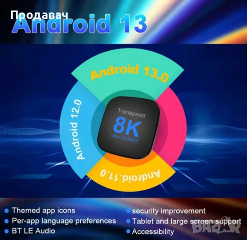 Tv Box Transpeed 4ram 64gb , снимка 5 - Части и Платки - 50524657