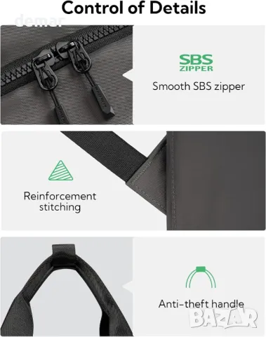 Раница Waterfly Roll Top 16-21 л, подходяща за 16 инча лаптоп, Тъмно сиво, снимка 5 - Раници - 48967909