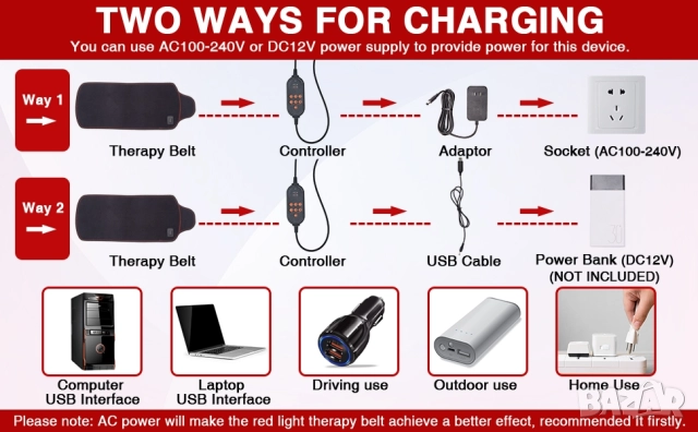 Колан за инфрачервена светлинна терапия за болки в гърба и кръста , снимка 10 - Други - 52396738