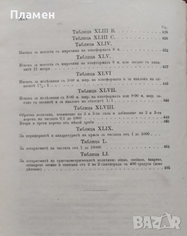 Тахиметрия. Приръчна книга за трасирующий инженеръ Л. Хашновъ, снимка 8 - Антикварни и старинни предмети - 39787885