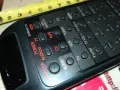 TECHNICS EUR642175 RECEIVER REMOTE-ВНОС SWISS 1205251921, снимка 8
