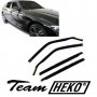 К-т 2бр. предни Ветробрани HEKO за BMW 3 F30 2012-2018, снимка 1 - Аксесоари и консумативи - 39093148