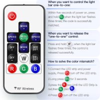 RF дистанционно за LED лента, снимка 6 - Лед осветление - 43097087