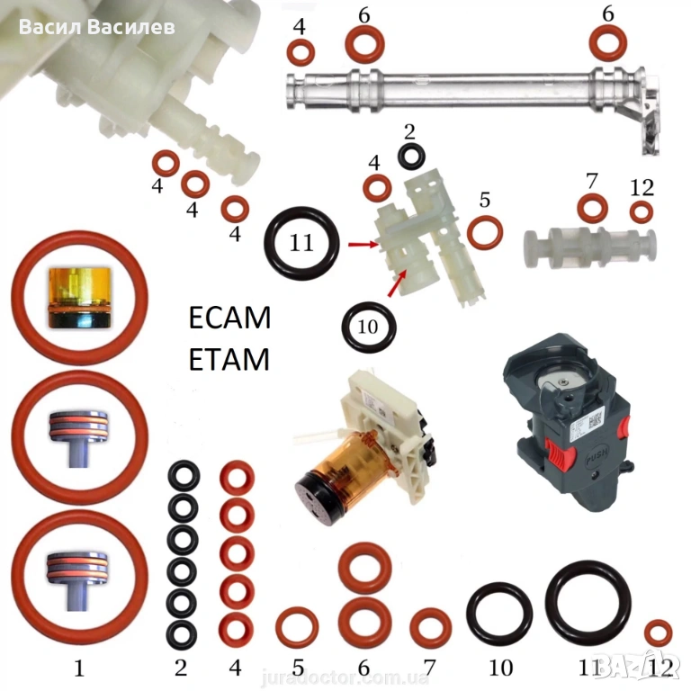 Комплект уплътнения за кафе машини Delonghi, снимка 1