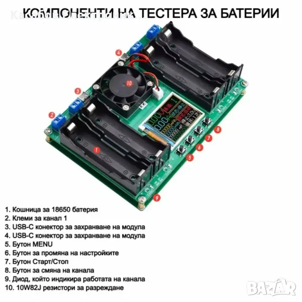 Тестер за капацитет на батерии 4 x 18650 с USB-C, снимка 1