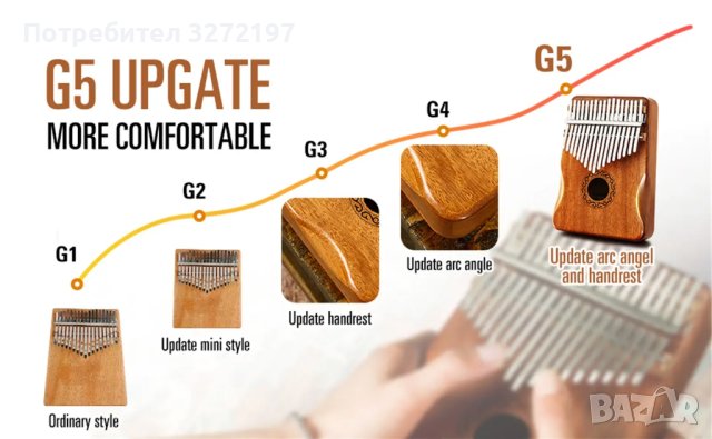 Комплект Калимба Miwayer,Махагоново дърво,21 клавиша с калъф и аксесоари, снимка 4 - Други - 43921544
