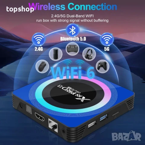 НА БЪЛГАРСКИ Android 13.0 TV Box, X88 PRO 13 Android Box с 4GB RAM 32GB ROM RK3528 Quad-Core..., снимка 7 - Плейъри, домашно кино, прожектори - 50556551