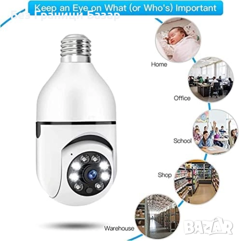 Нова охранителна WiFi камера крушка 1080P 360° с нощно виждане и аудио, снимка 8 - Други - 52815789