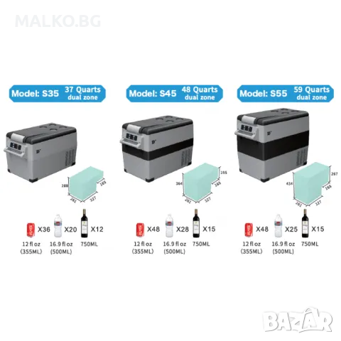 Преносими компресорни портативни хладилници фризер Diniwid 12/24/220V 35/45/55 литра, снимка 3 - Хладилници - 49807719