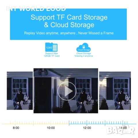  WiFi IP Камера 5MP PTZ IP66 Водоустойчива С PIR засичане на хора Пълноцветно Нощно Виждане V380 APP, снимка 11 - Друга електроника - 52064053