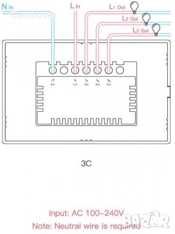 SONOFF T3US3C-ТХ Wifi Смарт превключвател за осветление - 3 позиции, снимка 4 - Друга електроника - 34878183