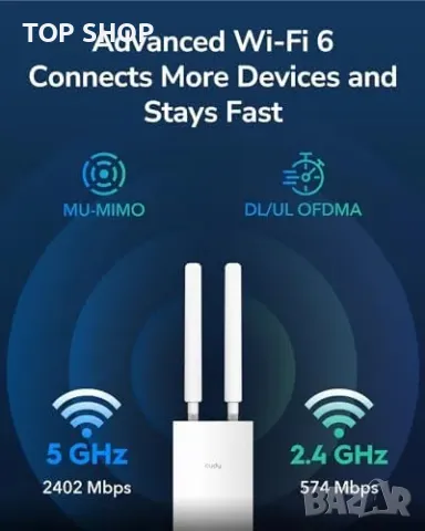Нов Високоефективен Wi-Fi 6 рутер за открито, водоустойчив, MU-MIMO, снимка 4 - Рутери - 49956815