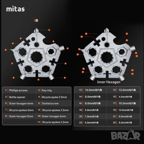 Многофункционален инструмент за велосипед MARTAR MINI - 23 функции, снимка 5 - Аксесоари за велосипеди - 52888402