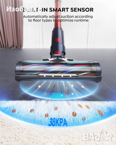 1 бр. Безжична прахосмукачка Cordless Vacum Cleaner Buture VC50 Red, снимка 5 - Прахосмукачки - 52340184
