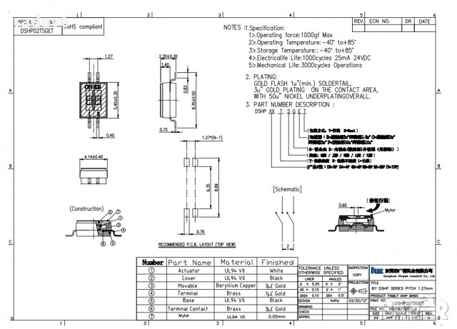 DSHP02TSGET SMD превключвател, количество секции 2, DIP Switch, 1.27MM, снимка 2 - Друга електроника - 38302325