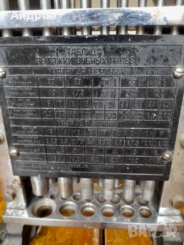 Стара зъболекарска преса за зъбни корони, снимка 3 - Антикварни и старинни предмети - 44859246