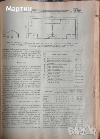 Градоустройство и архитектурно проектиране., Филип Филев., 1972 г., снимка 3 - Специализирана литература - 52966555