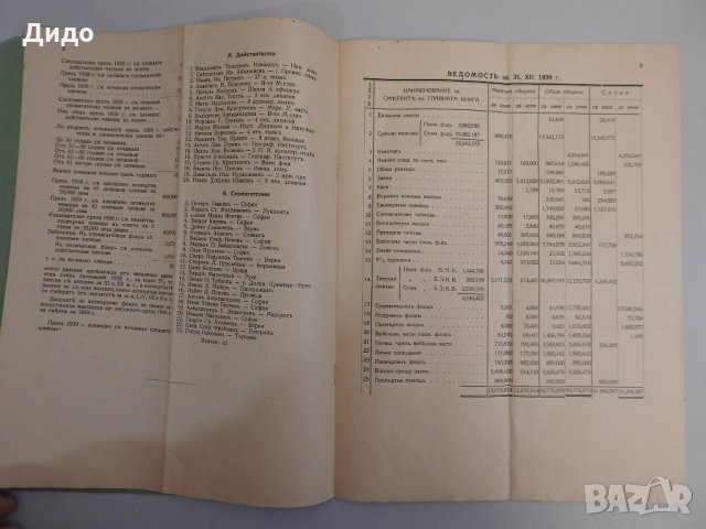 1940 г. Известия на сдружението на чиновниците от военното ведомство, снимка 3 - Други - 32602884