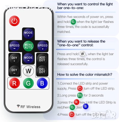 RF дистанционно за LED лента, снимка 6 - Лед осветление - 43097087