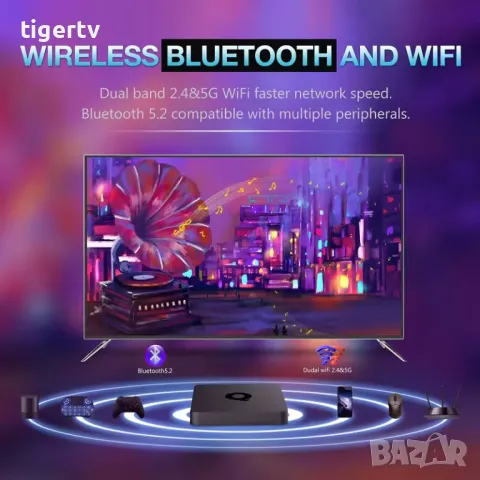 Android TV Box TX96Q, Android ATV10, Dual WIFI, Bluetooth, Гласово дистанционно, снимка 14 - Плейъри, домашно кино, прожектори - 42170528