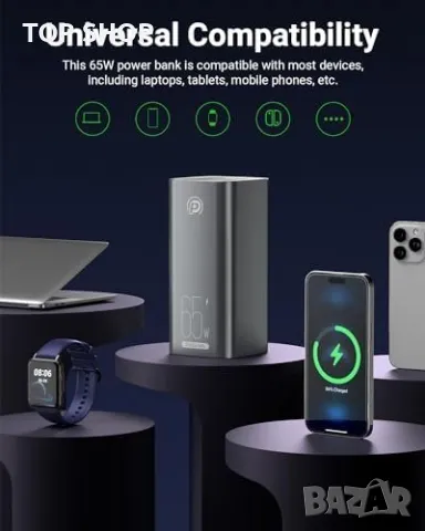 Нова Мощна Преносима Батерия 20000mAh 65W за iPhone Samsung Лаптоп, снимка 6 - Друга електроника - 49498121