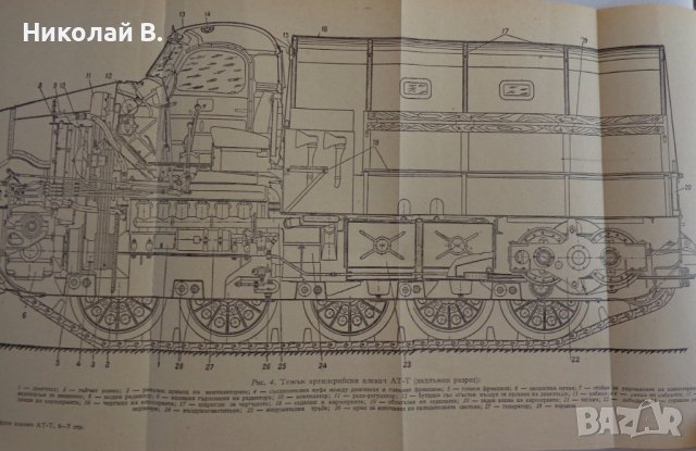 Книга Тежък Артилелийски Влекач АТ-Т издание на МНО София 1958 год., снимка 3 - Специализирана литература - 39068751